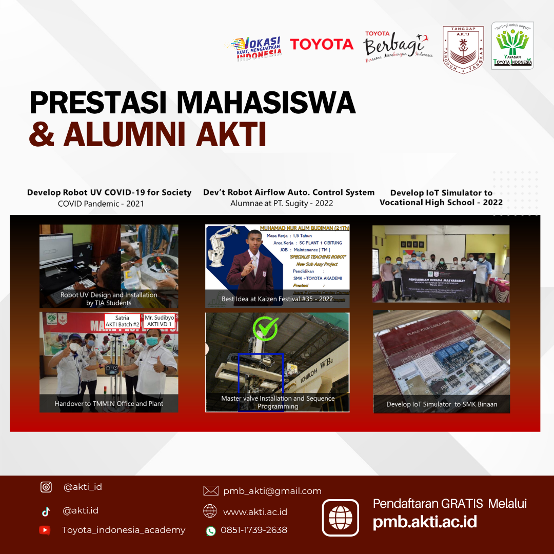 Kegiatan Mahasiswa